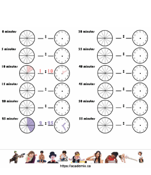 make your own analogue clock projects